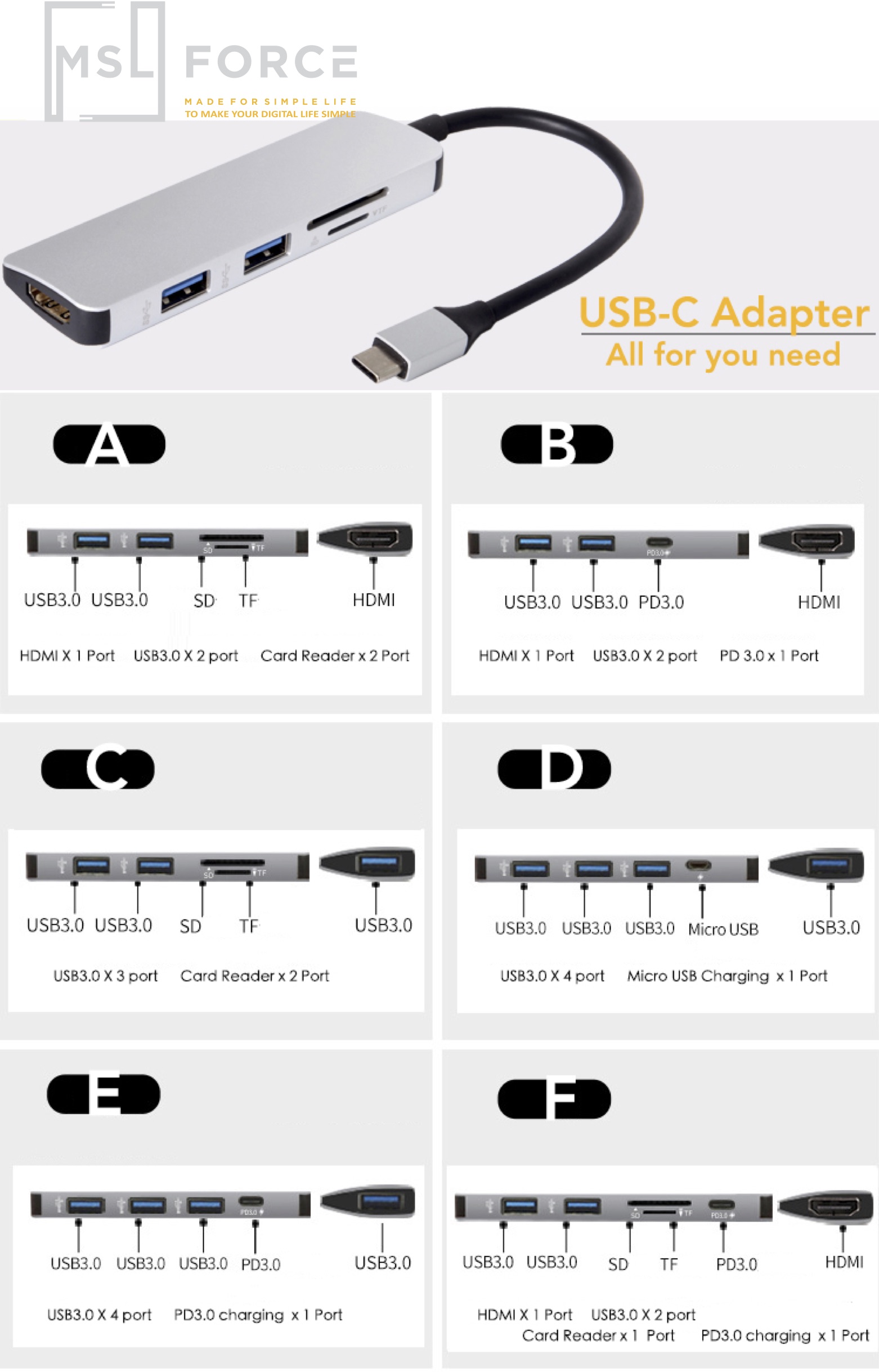 mslforce-usb c адаптером